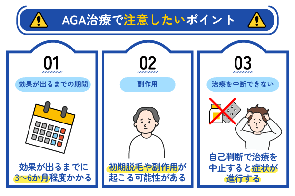 AGA治療を受ける際に注意すべきポイントを示す図