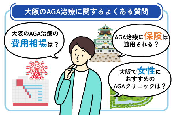 大阪にあるAGAクリニックに関するよくある質問を示す図