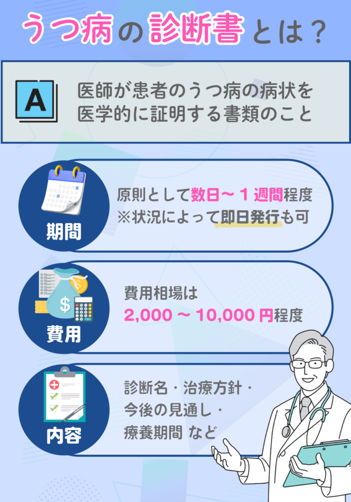 うつ病の診断書の概要まとめ
