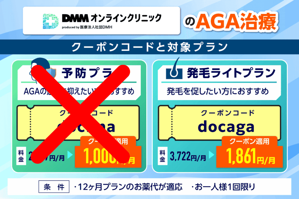 DMMのクーポンコードについて