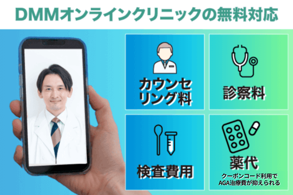 DMMの無料対応内容について