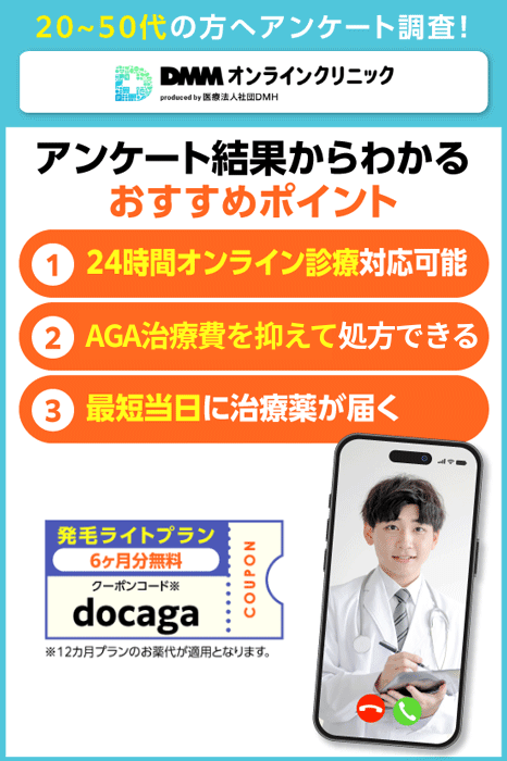 DMMオンラインクリニック利用者のアンケート結果