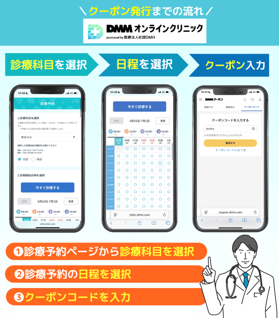 DMMオンラインクリニックのクーポン取得の流れについて